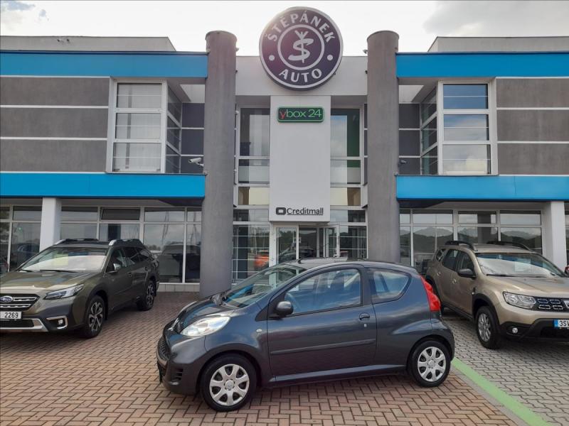 Peugeot 107