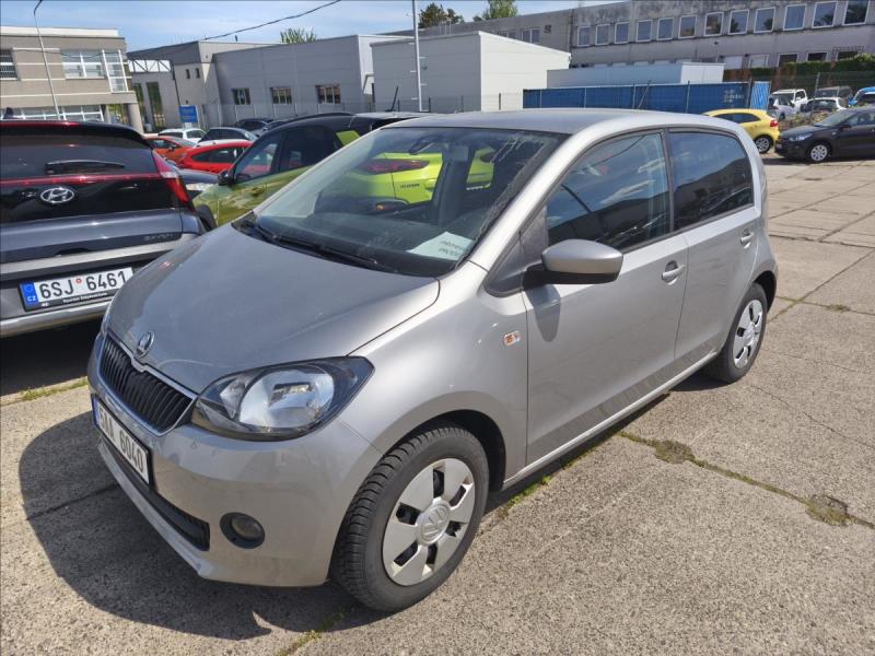 Skoda Citigo
