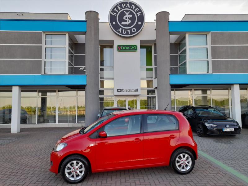 Skoda Citigo