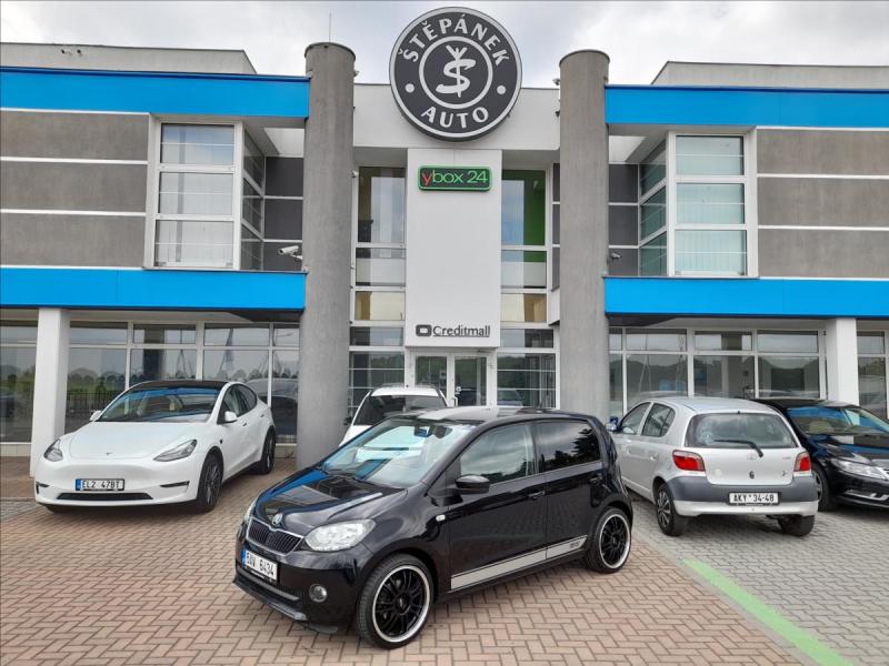 Skoda Citigo