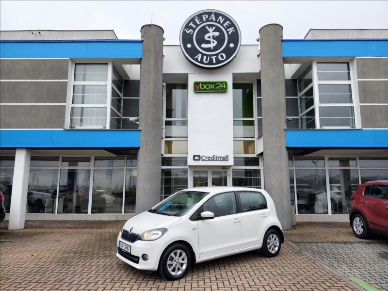 Skoda Citigo