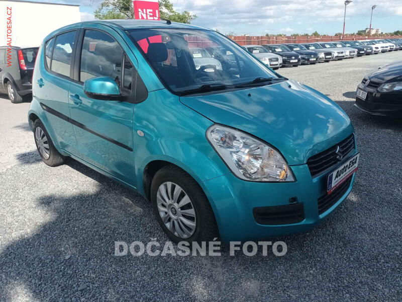 Suzuki Splash