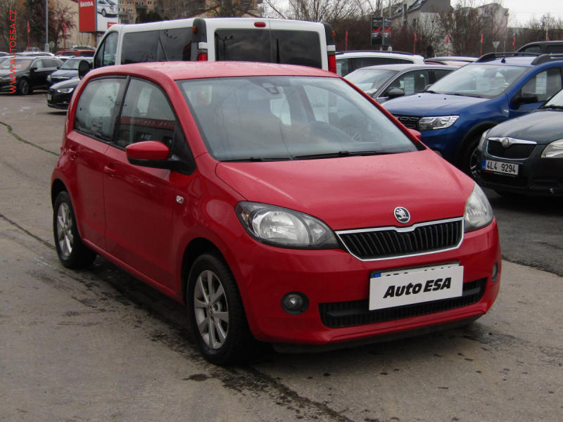 Skoda Citigo