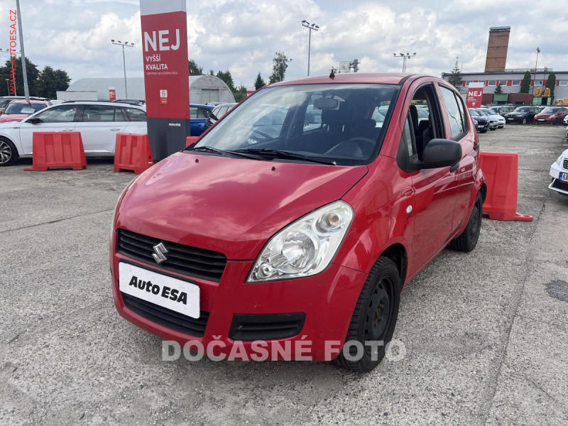 Suzuki Splash
