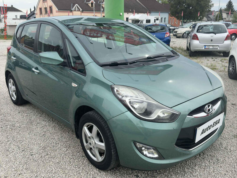 Hyundai ix20