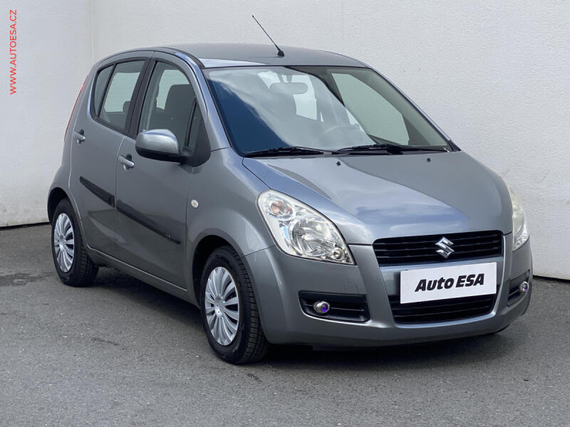 Suzuki Splash