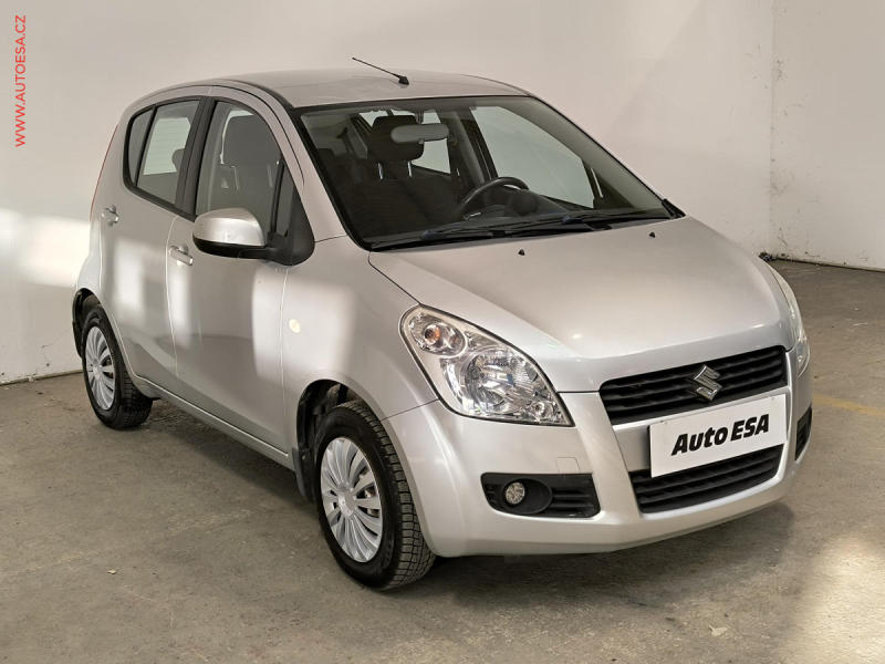 Suzuki Splash