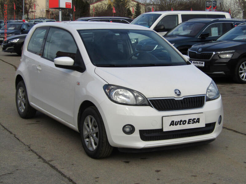Skoda Citigo