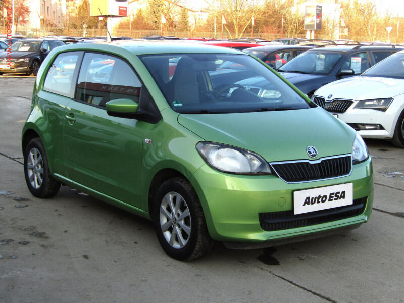 Skoda Citigo