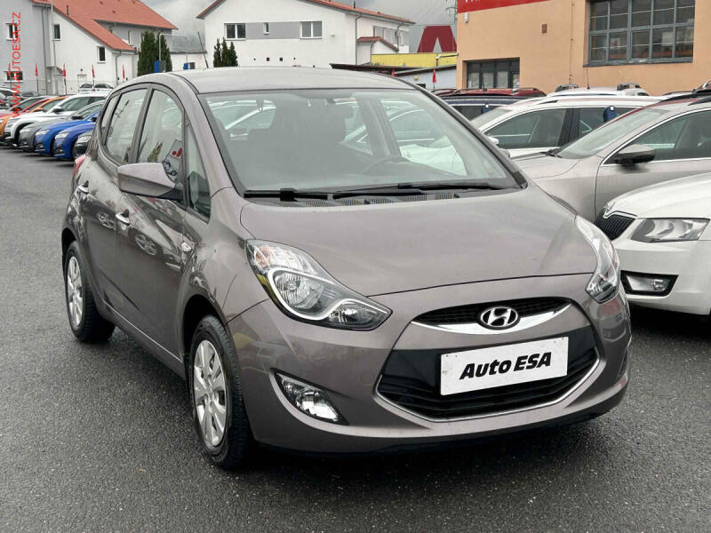 Hyundai ix20