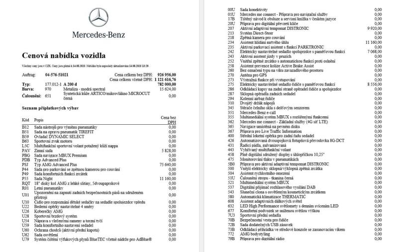 Mercedes-Benz Klasse A