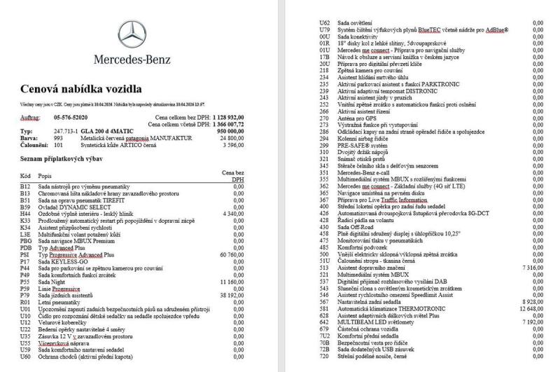 Mercedes-Benz GLA