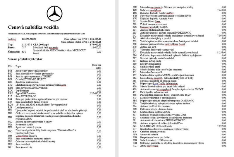 Mercedes-Benz CLA