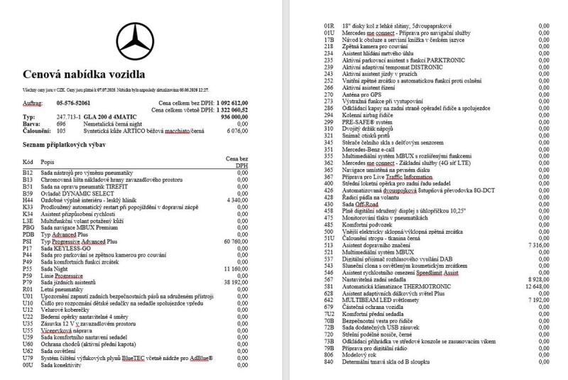 Mercedes-Benz GLA
