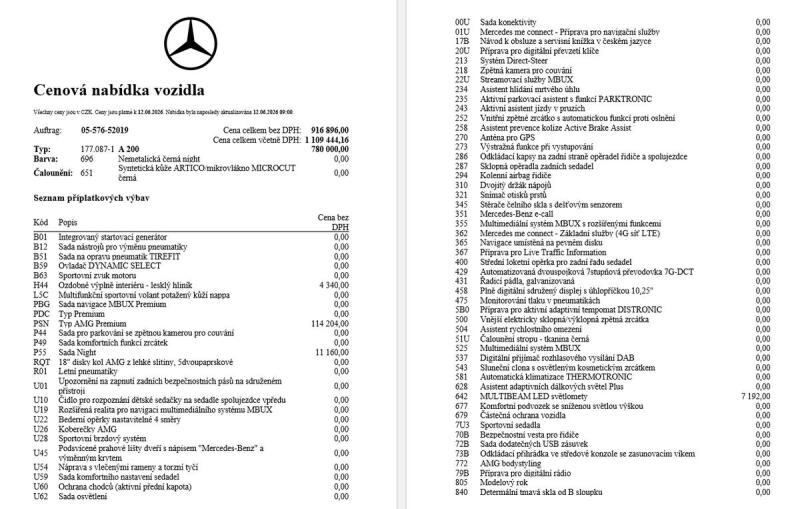 Mercedes-Benz Klasse A