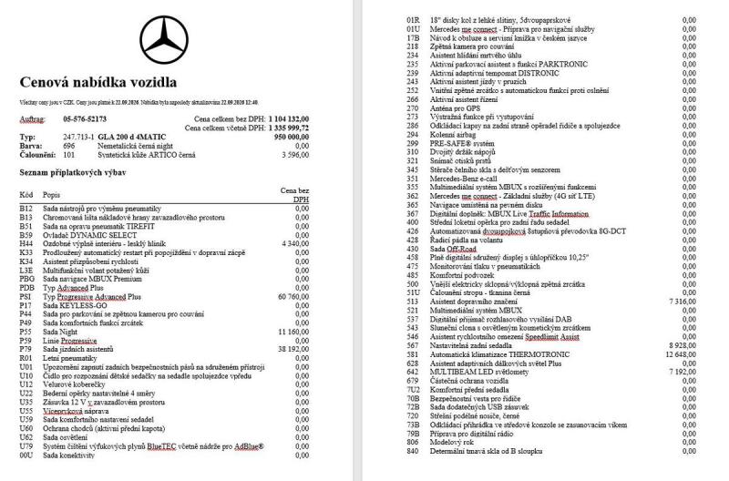 Mercedes-Benz GLA