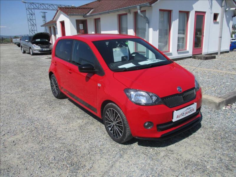 Skoda Citigo