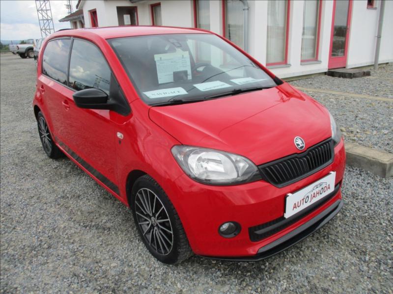 Skoda Citigo