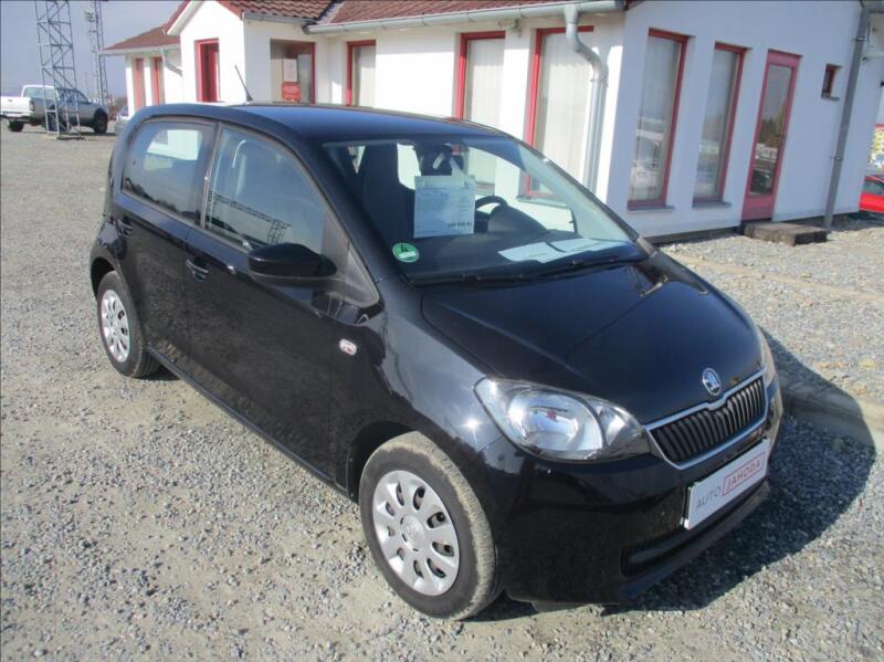 Skoda Citigo