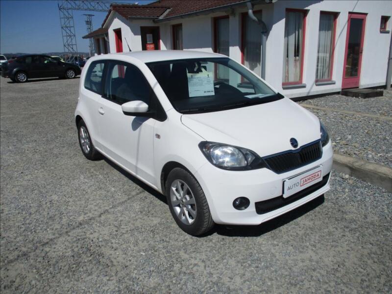 Skoda Citigo