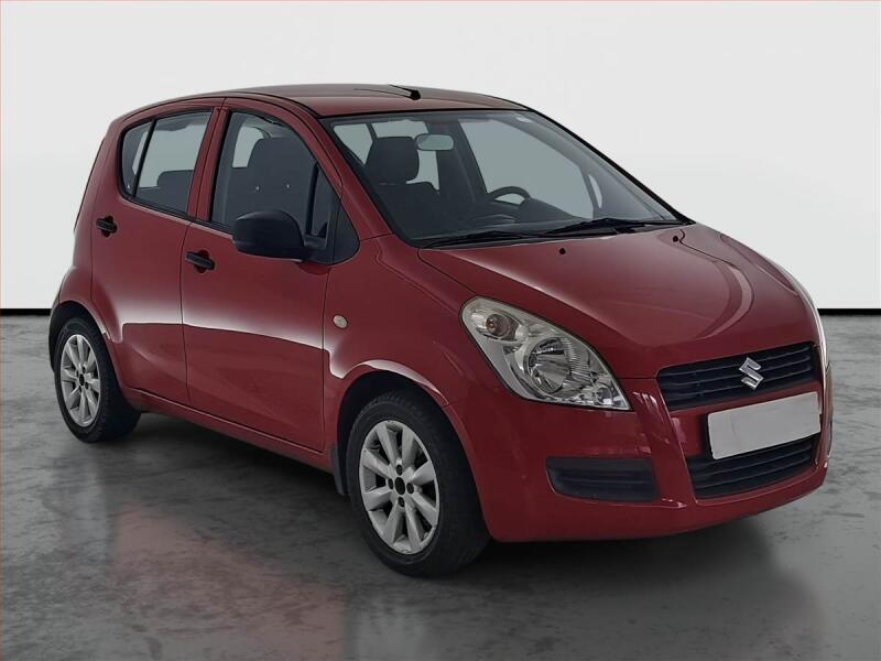 Suzuki Splash