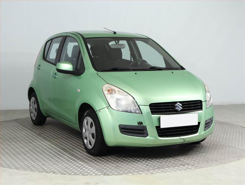 Suzuki Splash