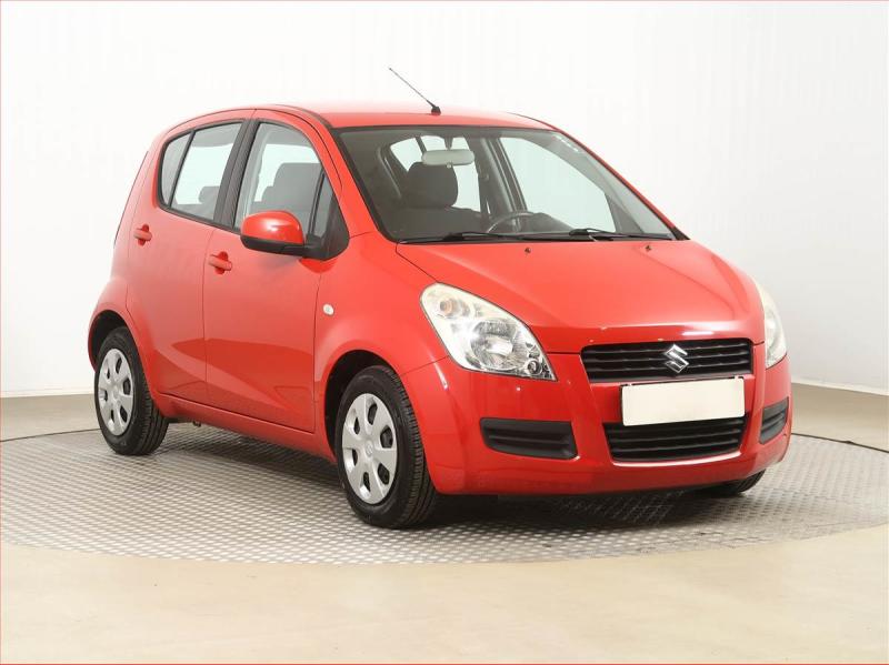 Suzuki Splash