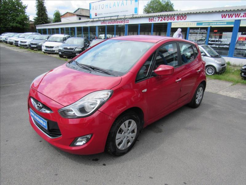 Hyundai ix20