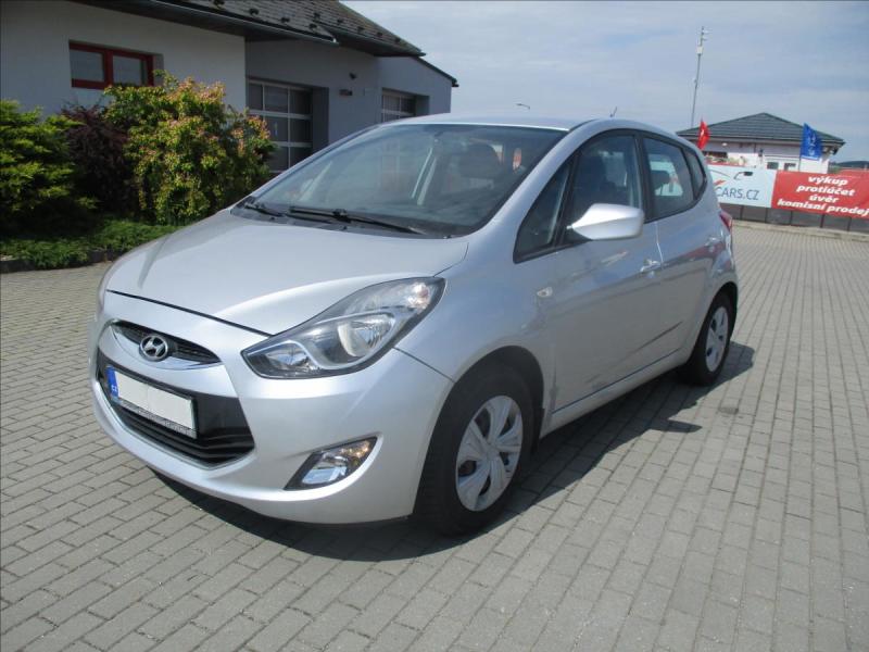 Hyundai ix20