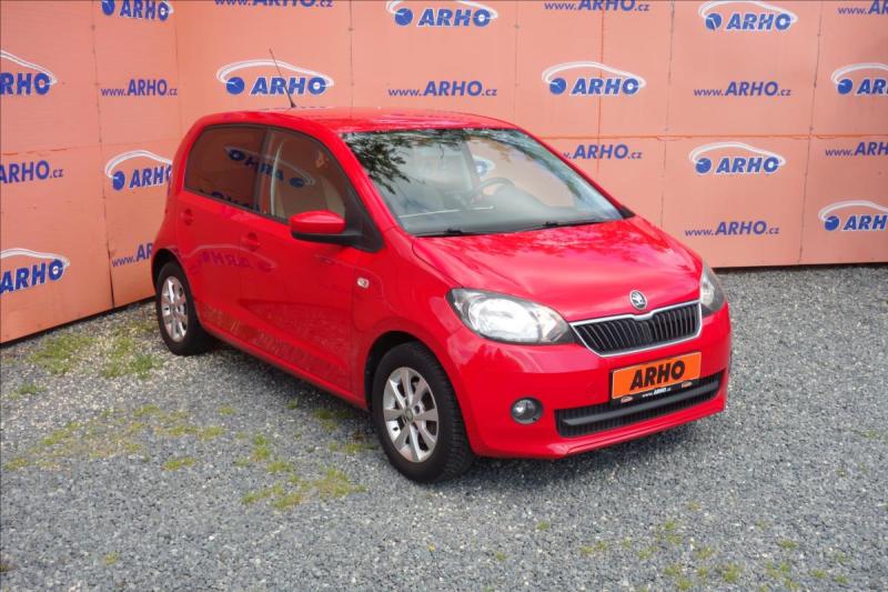 Skoda Citigo