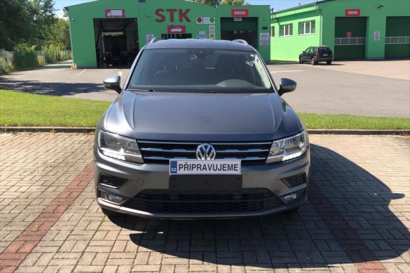 Volkswagen Tiguan Allspace