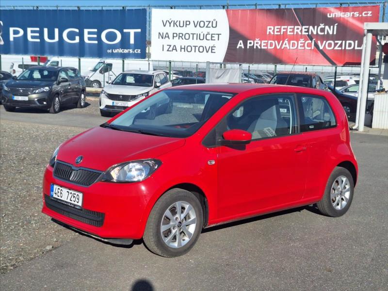 Skoda Citigo