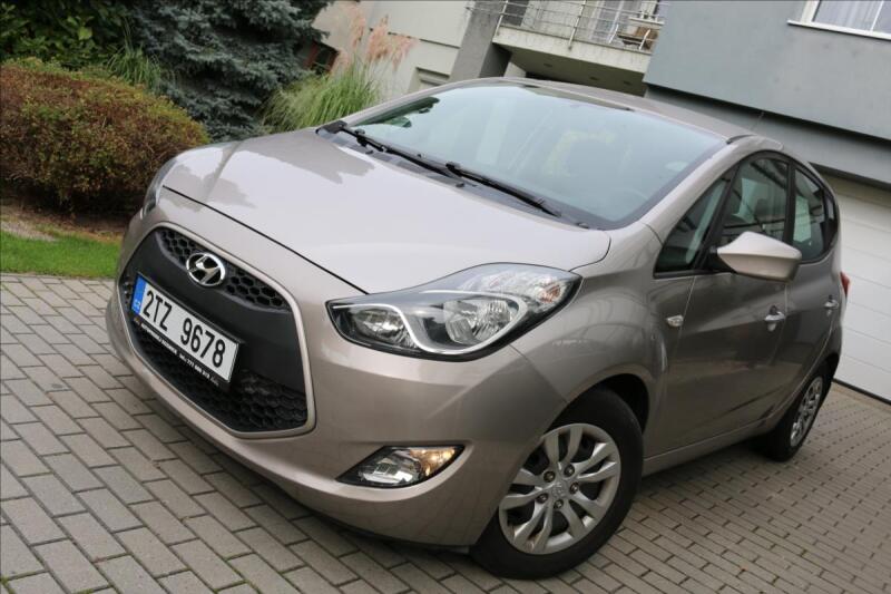 Hyundai ix20