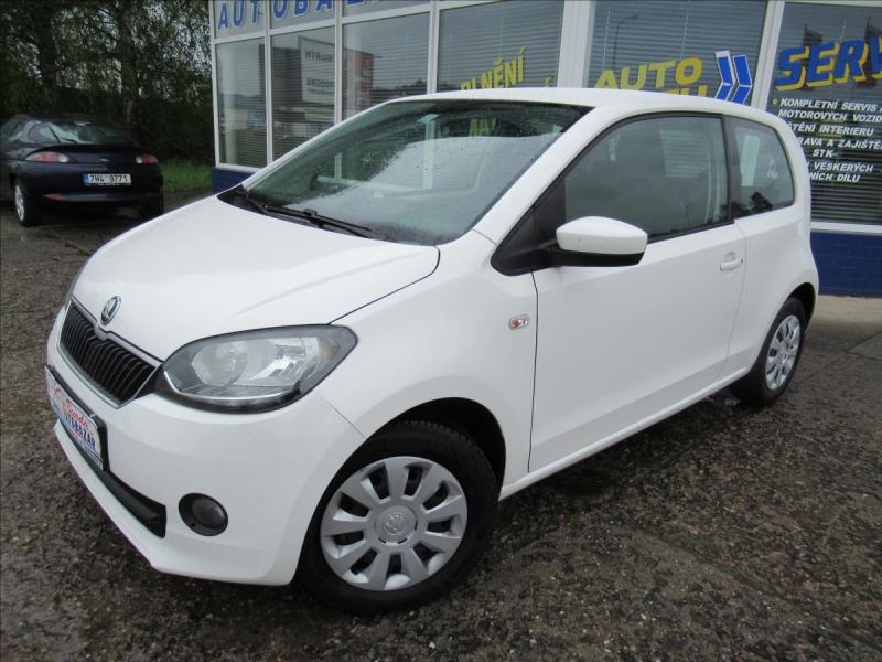 Skoda Citigo