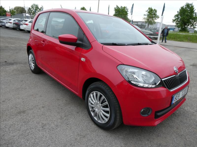 Skoda Citigo