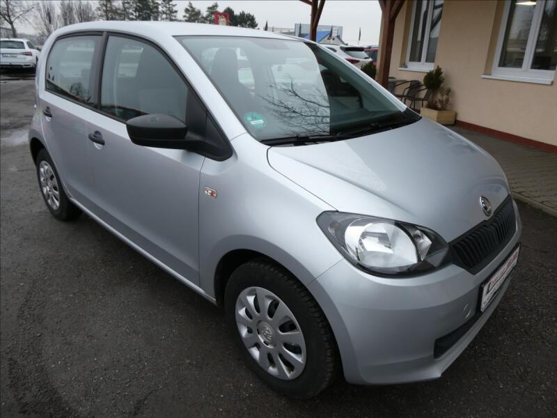 Skoda Citigo