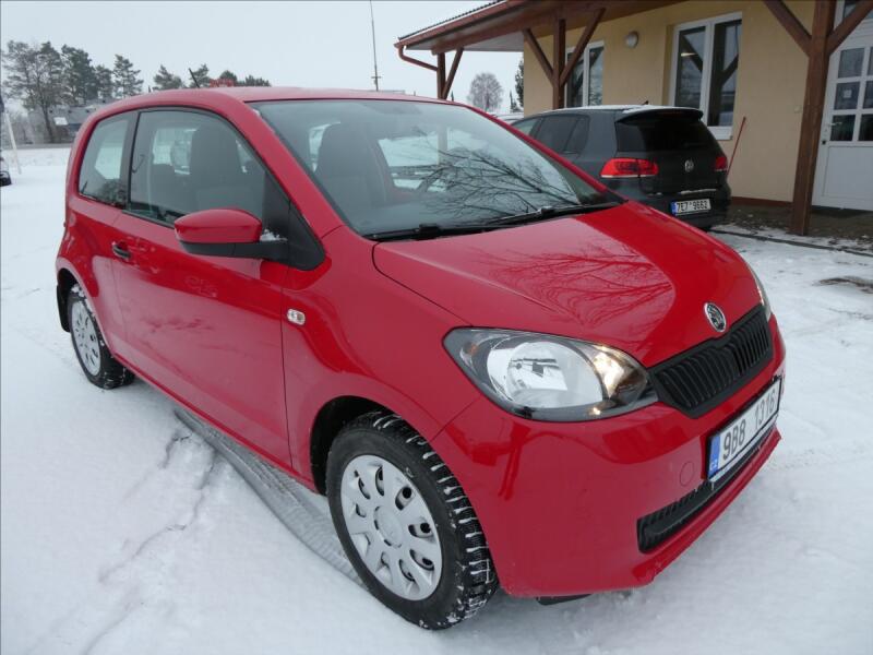 Skoda Citigo