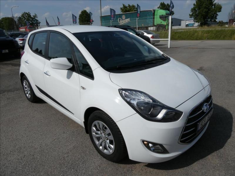 Hyundai ix20