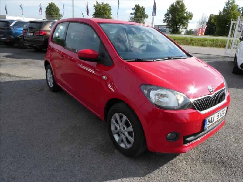 Skoda Citigo