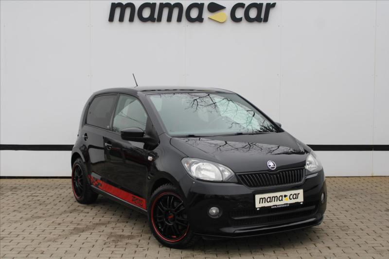 Skoda Citigo