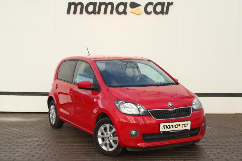 Skoda Citigo