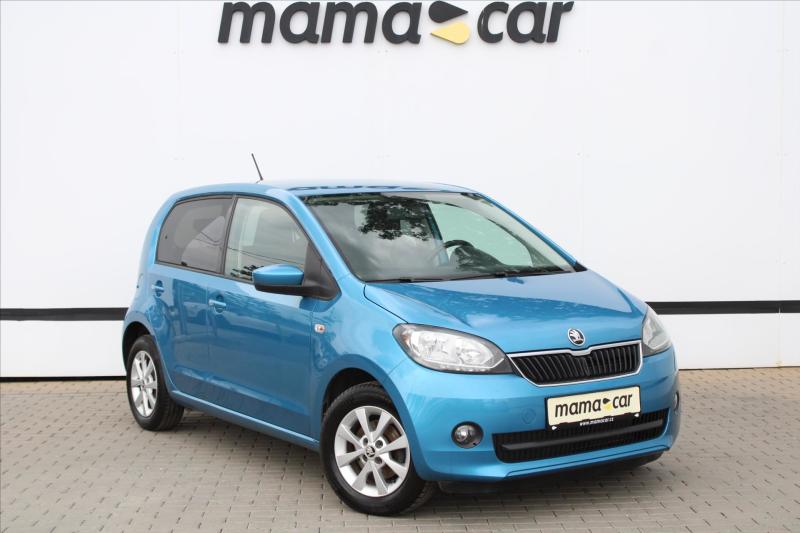 Skoda Citigo