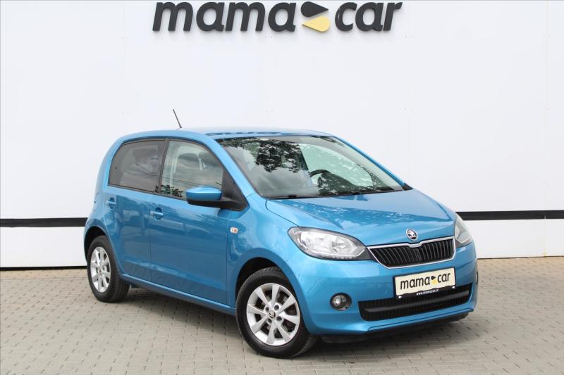 Skoda Citigo