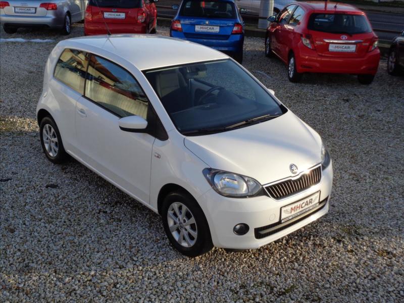 Skoda Citigo