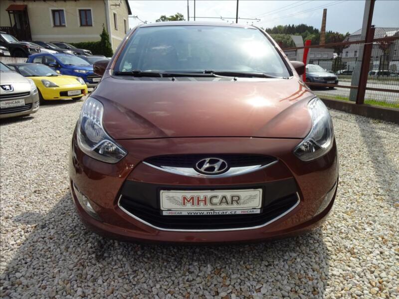 Hyundai ix20