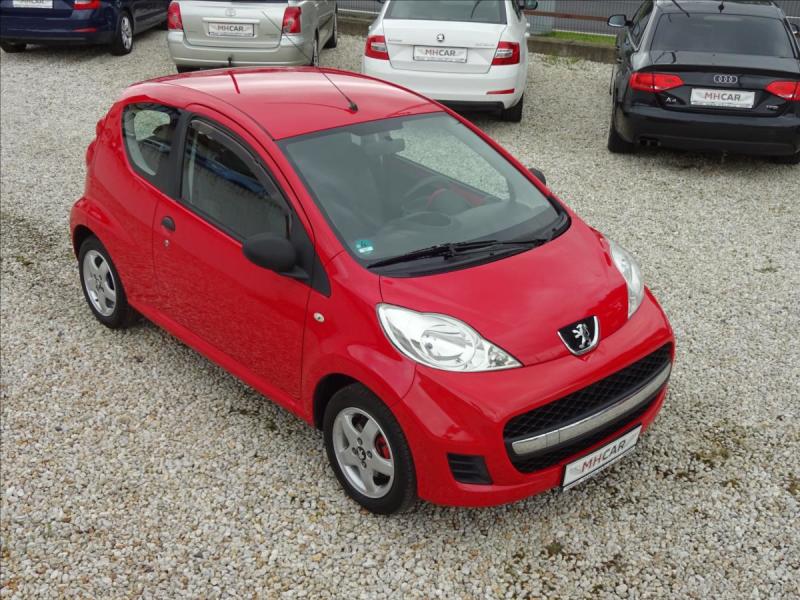 Peugeot 107