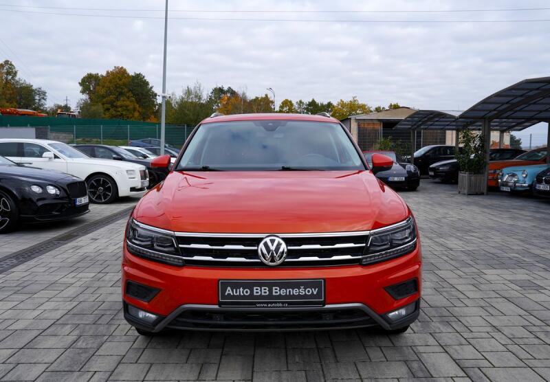 Volkswagen Tiguan Allspace