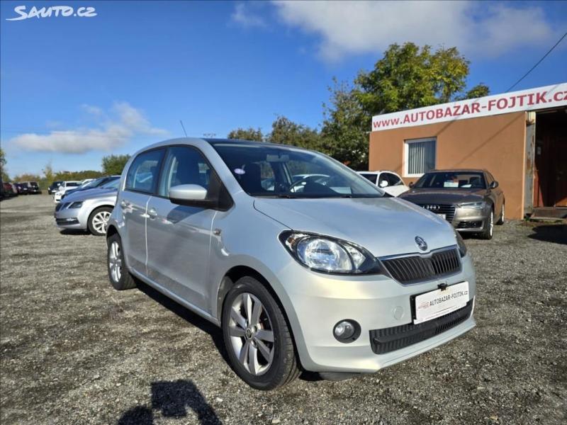 Skoda Citigo