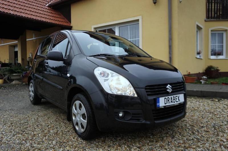 Suzuki Splash