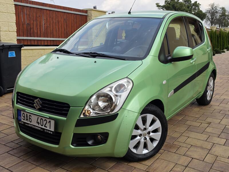 Suzuki Splash